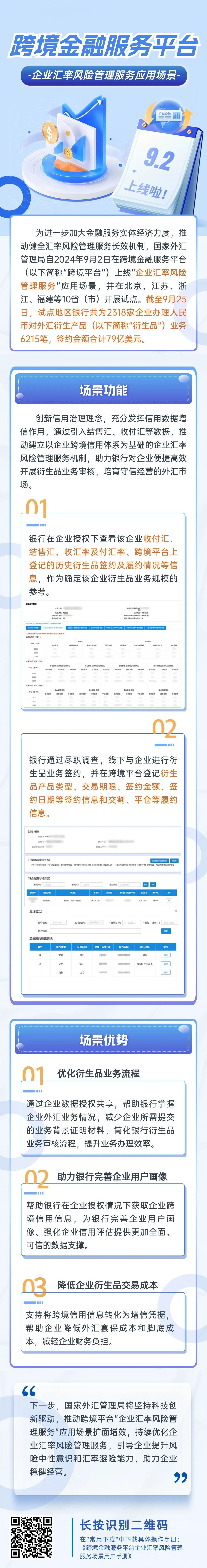跨境金融服務(wù)平臺(tái)企業(yè)匯率風(fēng)險(xiǎn)管理服務(wù)應(yīng)用場(chǎng)景上線啦.jpg